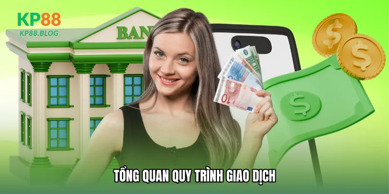 Tổng quan quy trình giao dịch