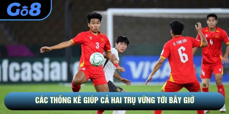 Các thống kê giúp cả hai trụ vững tới bây giờ