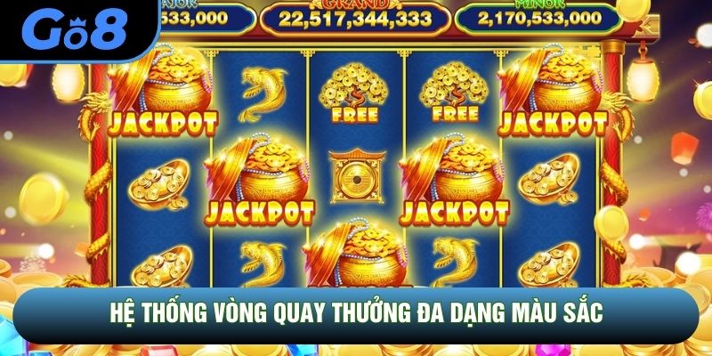 Hệ thống vòng quay thưởng đa dạng màu sắc